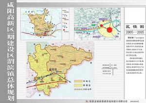 鹹陽高新技術產業開發區