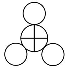 約翰&middot;道爾頓在1808年繪製的早期硫酸分子圖