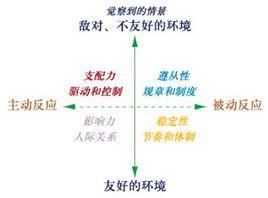 托馬斯國際 托馬斯國際