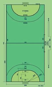 奧運會手球比賽