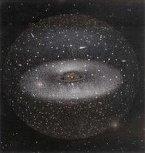 奧爾特星雲 奧爾特星雲