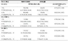 納武利尤單抗注射液