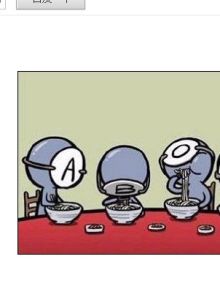 血型性格學說 血型性格學說