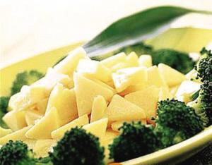 春筍豌豆 春筍豌豆