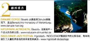 Chic Outlet Shopping® in Europe