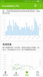 電池損耗 電池損耗