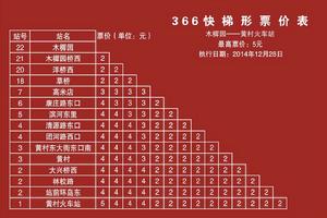 北京公交366路快車 北京公交366路快車