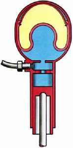 油氣懸架 油氣懸架