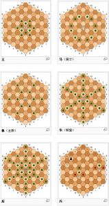 圖示示了棋子的走法