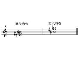 小四六和弦 小四六和弦