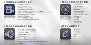 媒體車間一站式處理多媒體數據