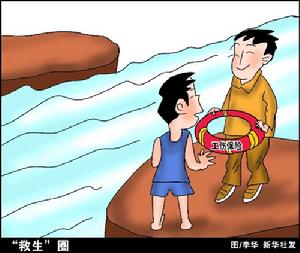 （圖）工傷保險