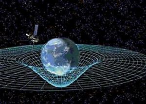 時間旅行---人類的夢想