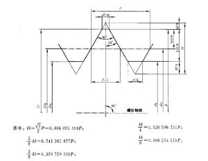 公制螺紋 公制螺紋