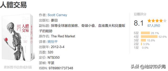 小心了,在緬甸路邊看到這些人一定不要停車!地球知識局