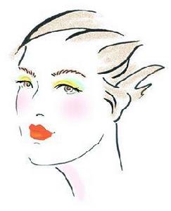 春季型人 春季型人