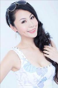 王彥華[中國內地女演員]