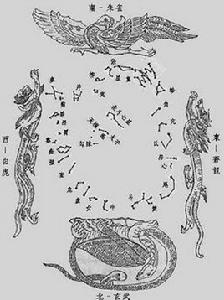 中國古星象 中國古星象