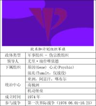 歐米伽計畫組織基本信息