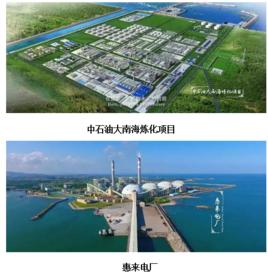 揭陽濱海新區 揭陽濱海新區