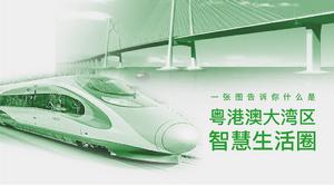 粵港澳大灣區智慧生活圈 粵港澳大灣區智慧生活圈