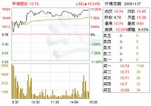 （圖）中路股份