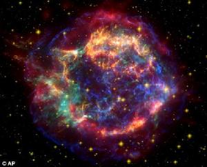 超新星爆發