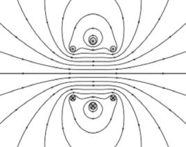 麥克斯韋線圈 麥克斯韋線圈