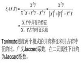 Jaccard係數 Jaccard係數
