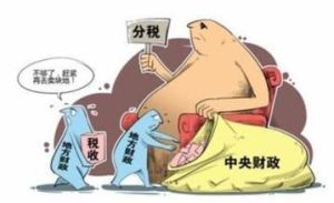 農村轉移支付