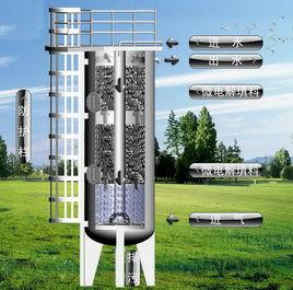 鐵碳微電解 鐵碳微電解