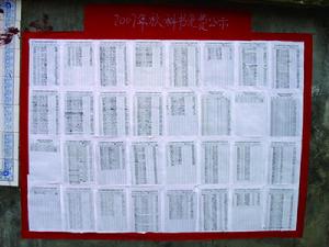 中心國小免費科書公示