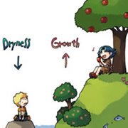 《魔力寶貝II》