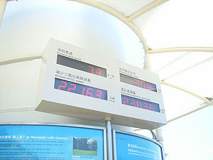 南丫風采發電站咪錶讀數