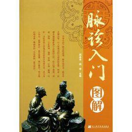 脈診入門圖解 脈診入門圖解