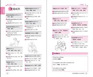 使用頻率最高的7000法語單詞