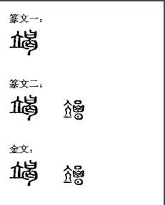 竭的漢字演變