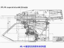 ARL-44重型坦克炮塔車體結構圖