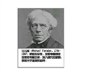 電磁感應發現者法拉第