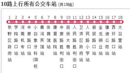 新鄉公交10路 新鄉公交10路