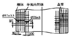 圖2.加熱裝置盤管布置示意圖