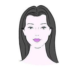 夏季型人 夏季型人