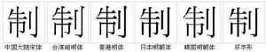 “制”字的字形對比