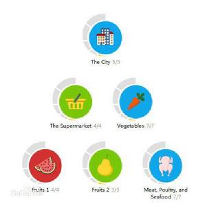 易唄背單詞 易唄背單詞