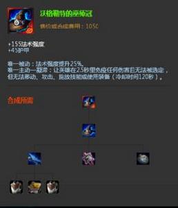 沃格勒特的巫師冠 沃格勒特的巫師冠