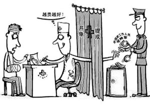 醫療腐敗 醫療腐敗