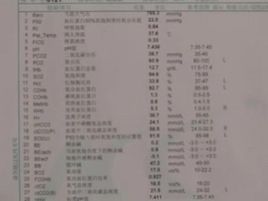 血氣分析 血氣分析