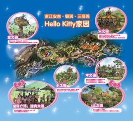 Hello Kitty主題公園 Hello Kitty主題公園
