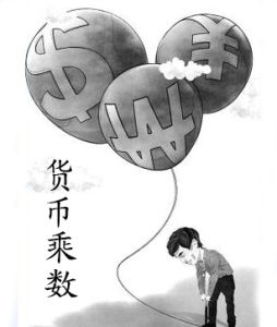 貨幣乘數 貨幣乘數