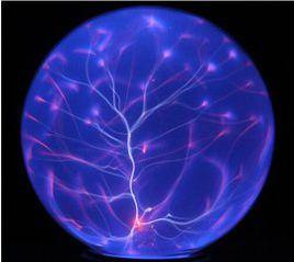 靜電感應與靜電放電 靜電感應與靜電放電